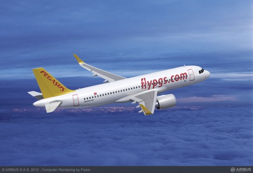 Pegasus selects up to 100 A320neo Family Aircraft. Click for larger. Image from Airbus.