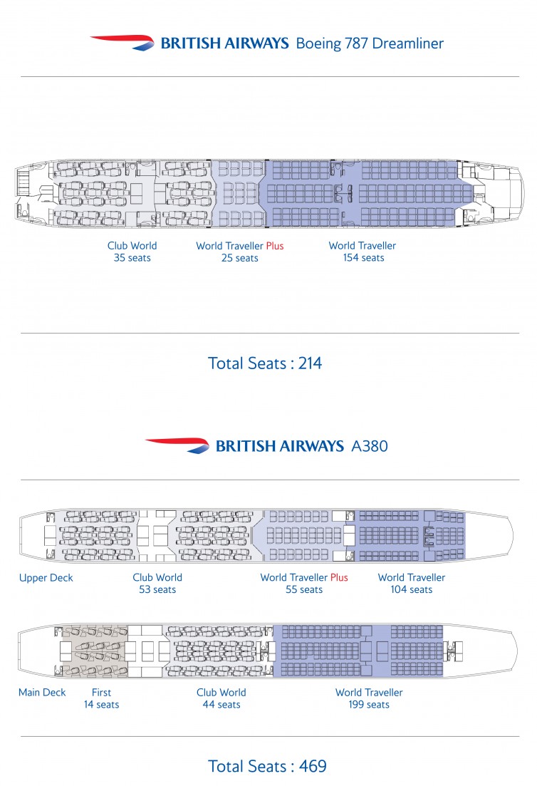 British Airways Seat Maps : AirlineReporter
