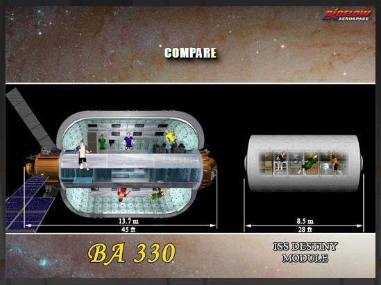 Bigelow B330-Modul und ISS Destiny-Modul