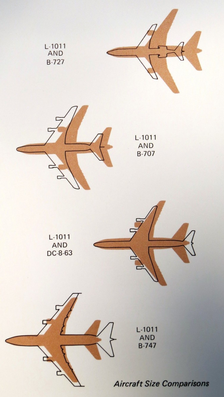 Aircraft Size Comparison Chart